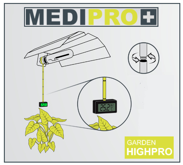 MEDIPRO Le Thermo Hygro Pour Douille E40 GARDEN Highpro Cdiscount